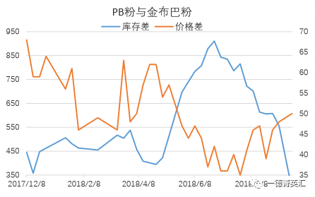 1540449512257551.png MTgxMDI0NjczMg==.png