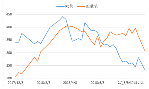 1540449542889194.png MjY4NDYyNzQ0.png