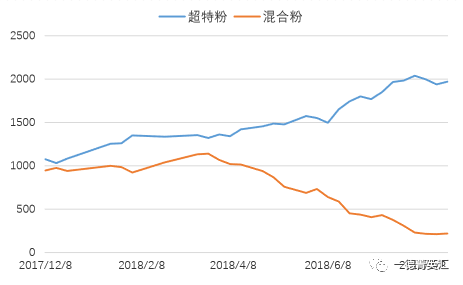 1540449560834420.png LTI3NjE1MzM2OA==.png